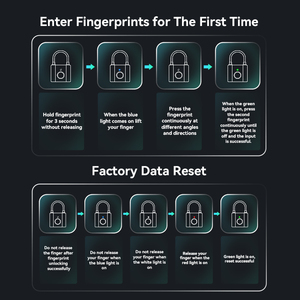 กุญแจสายยูแบบมีที่ล็อกสำหรับใช้ในยิมและนักเรียนเพื่อความปลอดภัยในการป้องกันขโมยสามารถใช้ในการชาร์จไฟได้ประเภท C รุ่นล่าสุด - Product Image 3