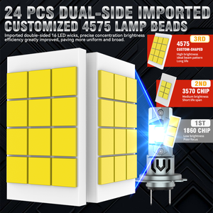 หลอดไฟ LED รถยนต์ขนาดเล็ก 8000LM 80W รุ่น Cruze แบบไร้สาย เสียบใช้งานได้ทันที 1:1 รุ่น H7 6000-6500K ไม่มีสัญญาณรบกวนวิทยุ - Product Image 3