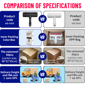 فرشاة دوارة للحيوانات الأليفة ناعمة ذاتية التنظيف قابلة للفصل من أجل إزالة شعر القطط والكلاب مصنوعة من البلاستيك المتين - Product Image 4