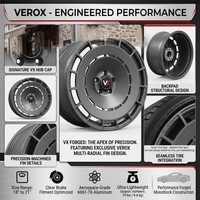 Rines de Aleación Forjados Personalizados VeroX de 19, 20, 21 y 22 Pulgadas, 5x112, 5x114.3, 5x120, 6061-T6, Monobloque, Diseño Cóncavo Profundo para Audi, BMW, Tesla