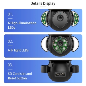 IFI de 3 CANALES, - Product Image 6