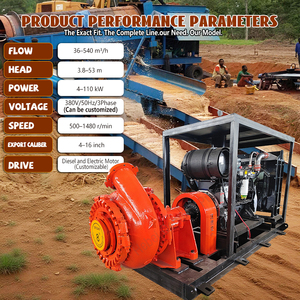 <span class=keywords><strong>Pompe</strong></span> à boue submersible haute performance <span class=keywords><strong>pour</strong></span> aspiration, résistante aux abrasifs, <span class=keywords><strong>pour</strong></span> le dragage de sable et l'extraction de minerai de fer/charbon/cuivre/or - Product Image 2