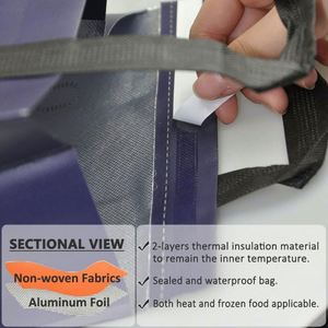 Bolsa Térmica para Entrega de Alimentos con Logotipo Personalizado, Portátil, Desechable, Refrigerante, de Color, Aislante del Calor, No Tejida - Product Image 4