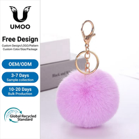 Porte-clés élégant en fausse fourrure de lapin avec pompon, accessoire décoratif pour clés – Grande Vente
