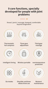 Masajeador Inteligente de Rodilla |   Marca Yushuang 5V |   Modos de Masaje Inteligentes, Ajuste de 3 Velocidades, Control de Temperatura de 40-60 °C, LED - Product Image 6