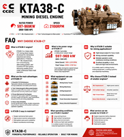 Moteur diesel CCEC Cummins série KTA38-C V12 800-1300 ch KTA38-C800 KTA38-C1050 KTA38-C1125 KTA-C1200 pour camion benne minier Belaz