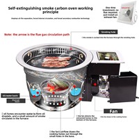 Grill électrique de style coréen, auto-extinguissant, écologique, sans fumée, en acier inoxydable, barbecue commercial, contrôle de la flamme par bouton