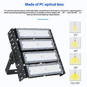 ערכת אור באצטדיון smd הוביל מנהרה & הקרנה מודול דיור אור הקרנה עבור מחסן ip65 דירוג - Product Image 2