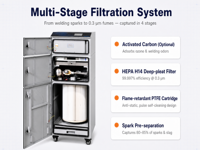 Purificateur de fumée laser modulaire intelligent Pure-Air PIPS PA-D800i pour gravure laser