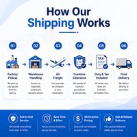 Transitaire Chine-USA pour l'expédition de jouets, DDP porte-à-porte, maritime et aérien, transit en 30-45 jours, assurance incluse, assistance 24/7