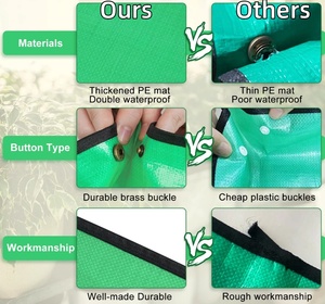 Tappetino Impermeabile in PE per Ripiantumazione Piante - Tappetino Pieghevole per Trapianto e Superficie di Lavoro per Giardinaggio, per Innesti e Cambi di Terreno Senza Disordine - Product Image 3