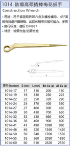 KAODEE Aluminum Bronze Open Wrench Hardware <b>Tool</b> Construction 17mm-60mm Paint Industry Fertilizer 10 1014 Coal Mines and Oil Fie - Product Image 6