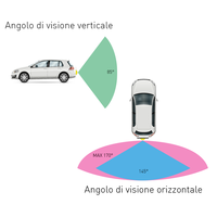 Caméra de recul sans fil RC1770HQ pour voiture, angle de vue de 170 degrés, capteur d'image CCD, fonction d'assistance au stationnement, IP68, aide au recul de voiture