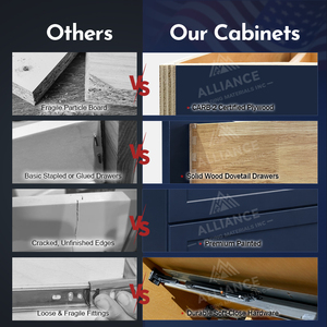 H-BS 2DB30-2DB36 Blue Shaker <b>Kitchen</b> Cabinets With Drawers | Affordable <b>Kitchen</b> Cabinets For Builders | 2 Drawer Base Cabinet - Product Image 2