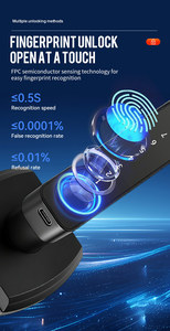 Serrure de porte intelligente biométrique TTlock Tuya avec poignée de porte et cylindre à levier C - Product Image 3