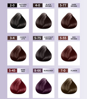 Krim Pewarna Rambut Herbal Jelsilk Rendah Amonia Menutrisi Melembapkan Tahan Lama Pewarna Rambut Permanen