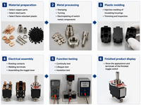 Sakelar Pengunci Industri 15A 250V SPST ON-OFF 2 Pin Logam