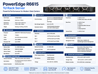 שרת מדף R6615 1U עם מעבד AMD EPYC 9004 בעל 128 ליבות, זיכרון DDR5 ECC בנפח 3TB, PCIe Gen5, וירטואליזציה ארגונית, NVMe