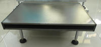 ASTM F1140 and ASTM F2054 Standard Internal Burst Tester for Sachet and Tube