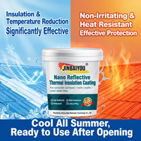 Revêtement d'isolation thermique imperméable à base d'eau, peinture rafraîchissante stable aux UV pour toitures résidentielles et industrielles