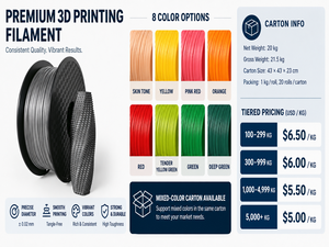 สวัสดี PLA 1.75 มม. 1 กก. บริการขึ้นรูปเส้นพลาสติกสำหรับเครื่องพิมพ์ 3 มิติ 220C 8 สีโทนผิวและสีสันสดใสสำหรับปากกา 3 มิติ FDM Prusa - Product Image 4