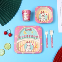 Ensemble de vaisselle cinq pièces pour bébé, motif dessin animé mignon, comprenant assiette à compartiments créative, tasse à bec, cuillère et fourchette, idéal pour cadeau de naissance, vente en gros