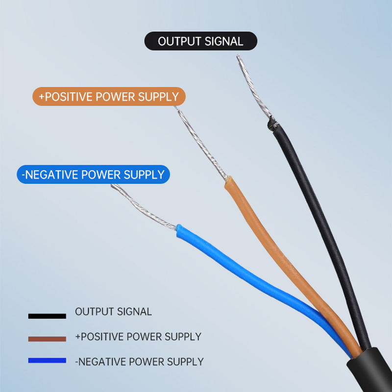 Square Limit Switch SNO4-N Sensor Proximity Switch Inductive Sensor 5V 12V 24V Waterproof Proximity Sensing Switch