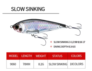 Señuelos de Pesca Tipo Lápiz de 70 mm y 8.2 g, Señuelos de Lanzamiento Largo para Agua Salada, Señuelos Artificiales para Pesca de Trucha, Pesca de Arrastre, Twitchbait para Pesca Costera - Product Image 2
