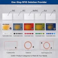 Carte RFID IC 13,56 MHz vierge en PVC, puce personnalisée, écriture, codage, carte d'identité et contrôle d'accès, usine OEM