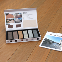 Planches de terrasse en composite pour jardin, faciles à installer, 145*22mm, revêtement de sol en composite bois, terrasse en WPC, fourniture directe usine