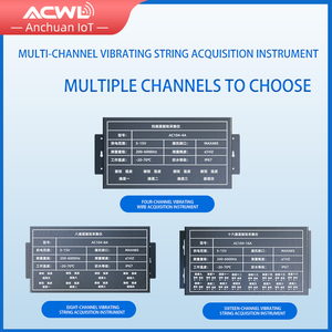AC104-16A 16-Channel Transmissor De Fio Vibratório MAX485 Comunicação Industrial Integração Modbus Monitoramento Estrutural De Saúde - Product Image 3