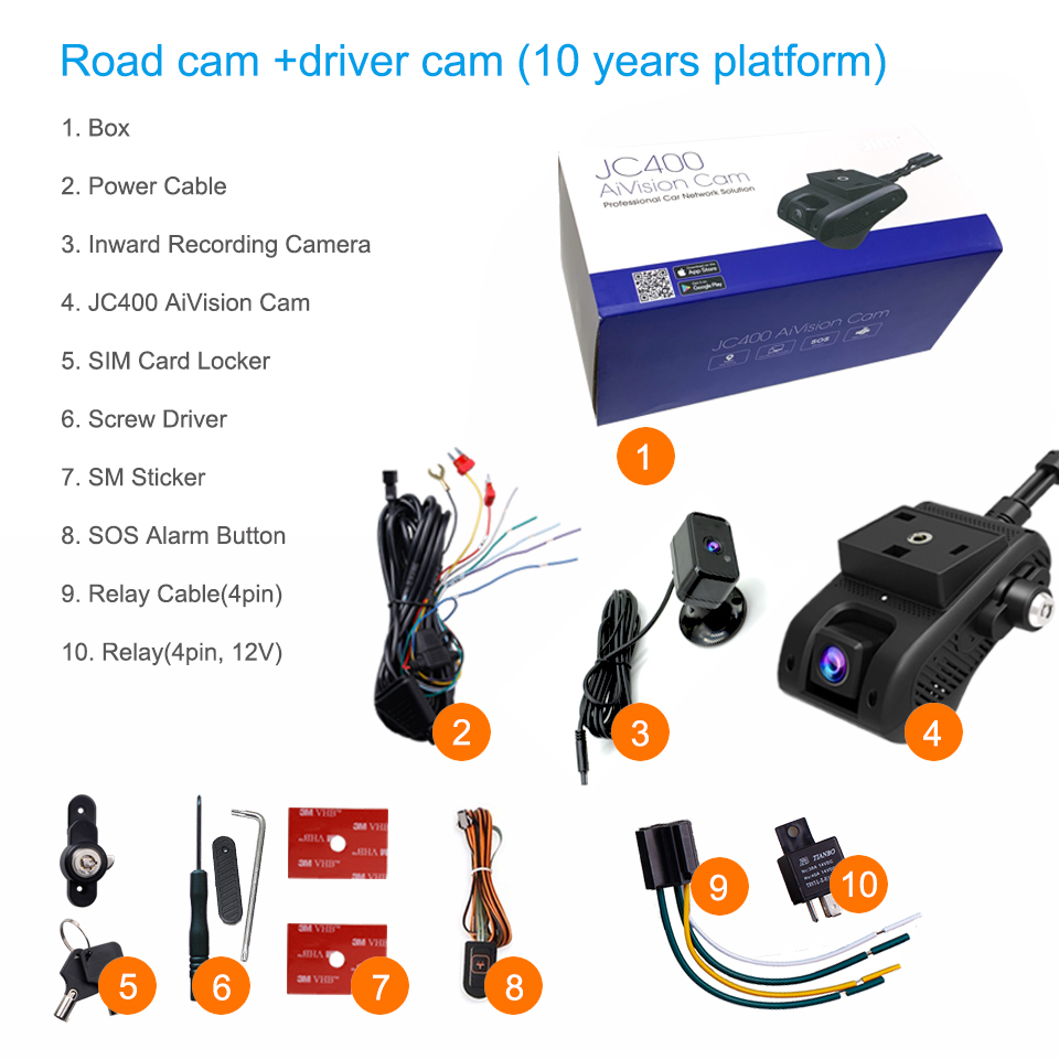 Application Inwardcam 10 ans