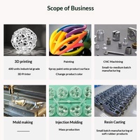 Service d'impression 3D métallique haute précision par SLM, usinage CNC personnalisé, prototypage rapide, pièces d'échantillon, coques