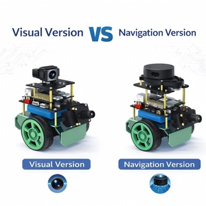 หุ่นยนต์เพื่อการศึกษาแบบโอเพ่นซอร์ส OriginBot Pro DIY พร้อมใช้งาน ROS2 ด้วยระบบปฏิบัติการ Ubuntu 22.04 สำหรับการฝึกอบรม AI และหุ่นยนต์เชิงปฏิบัติ - Product Image 2