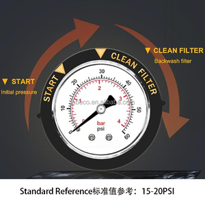 YN50A 0-4bar/60psi Manómetro de filtro de limpieza de <span class=keywords><strong>piscina</strong></span> para mantenimiento de <span class=keywords><strong>piscina</strong></span> - Product Image 6