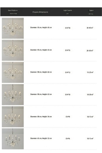 Lampada a Sospensione di Lusso in Cristallo <span class=keywords><strong>per</strong></span> Soggiorno Lampadario <span class=keywords><strong>per</strong></span> Sala da Pranzo Plafoniera Francese Nordica <span class=keywords><strong>per</strong></span> Camera da Letto Lampada a Sospensione Lucida - Product Image 4
