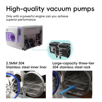 Stérilisateur dentaire automatique BLUEWORTH VORY-12B-M pour hôpitaux vétérinaires, avec fonction d'impression à sec, pour laboratoires bucco-dentaires