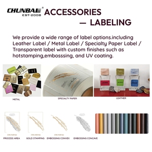 ขวดน้ำหอมแก้วพร้อมกล่อง ขนาด 15 มล. 30 มล. 100 มล. คุณภาพสูง ระดับพรีเมียม พร้อมหัวฉีดแบบหรูหรา - Product Image 5