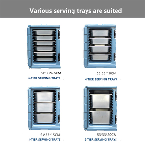 Contenitore Termico per Alimenti, Vassoio Isolato per Catering - Product Image 5