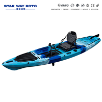 Fabricant professionnel de moules et d'équipements de rotomoulage pour kayaks monoplace, machine de rotomoulage de type fourneau