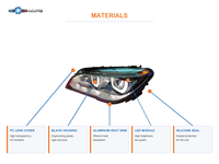 Phares HXFG pour BMW Série 7 F02 2009-2012, avec feux de jour LED (DRL) améliorés, ensemble de phares modifiés, clignotants dynamiques, pièces automobiles pour BMW