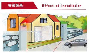 Sensor de Fotocélula de haz de seguridad infrarrojo impermeable de largo alcance de Venta caliente - Product Image 6