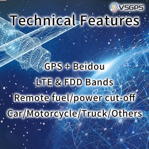Suivi GPS 4G direct d'usine, prise en charge de la micro-SIM, arrêt à distance du <span class=keywords><strong>moteur</strong></span>, suivi GPS personnalisable pour bus et taxi - Product Image 5