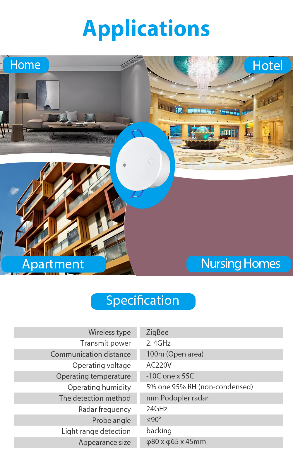 RSH Tuya WiFi motion PIR 110V -240V light luminosity sensor radar human presence detector