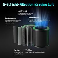 Ventilateur de gaine EC de 4 pouces, pales en plastique, moteur 395 CFM, filtre à charbon actif, contrôleur pour l'élimination des odeurs, tentes de culture hydroponique