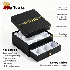 Coffret Cadeau d'Aromathérapie de Luxe Écologique Fait Main Personnalisé avec Laminage Mat, Fermeture Magnétique et Ruban en Papier Couché - Product Image 2