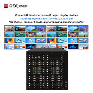 Модульный видеоматричный коммутатор DVI/VGA/SDI/HDMI/AV/HDBaseT 34x34, 32x32, 24x24, гибридный бесшовный HD-матричный коммутатор-распределитель 4x4 слотов - Product Image 2