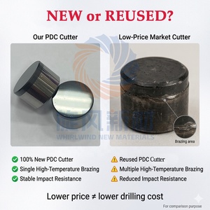 Stabilizzatore con frese PDC direttamente dalla fabbrica, OEM disponibile, centralizzatore per perforazione e taglio di pozzi d'acqua - Product Image 4