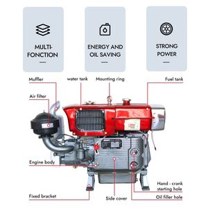 Vente directe usine – Moteur diesel monocylindre 4 temps refroidi par eau 1115 de 24 CV avec démarrage au pied et roulement pour machines - Product Image 6