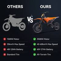 Motocicleta Eléctrica Todoterreno Estilo Surron OEM/ODM para Adultos, 60V 3500W, Batería de Litio, Motocicleta Eléctrica Urbana, Motocicleta Todoterreno